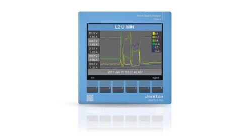 UMG 512-PRO