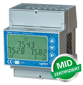 M3PRO Basic Energiezähler