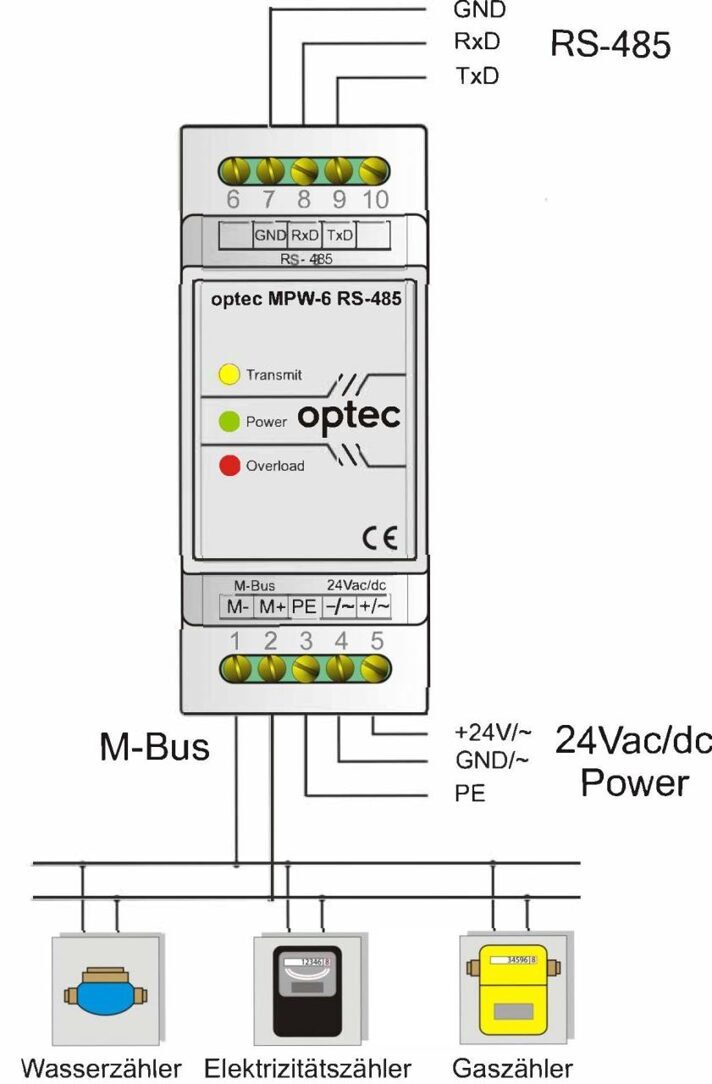 MPW-6 Pegelwandler RS485/M-Bus STV.096201