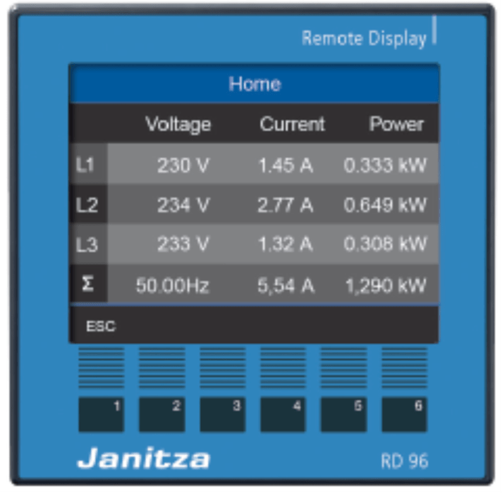 RD96 Remote Display J.52.31.212