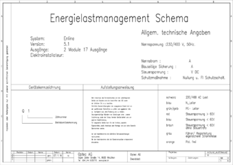 Système d'échantillonnage Schéma allemand