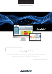 Software di visualizzazione della rete GridVis tedesco